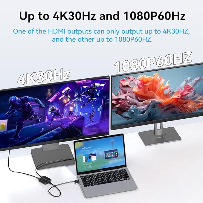 USB to Dual HDMI Splitter DisplayLink Adapter HDMI Splitter for Dual Monitors with Extended Display 4K@30Hz and 1080P@60Hz Output for Windows Mac Vista