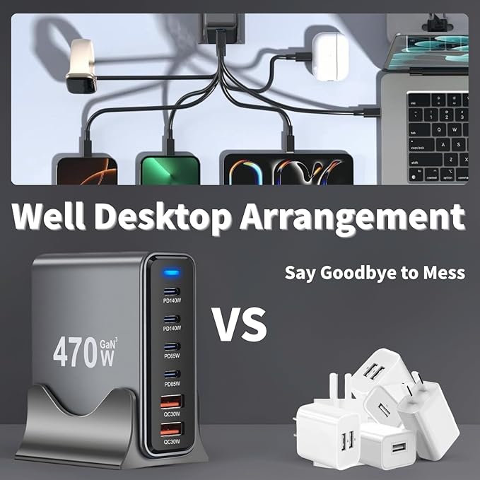 470W USB C Fast Charger Block 6 Ports GaN III USB Chagring Station Dual 140W PD PPS HUB for Multiple Devices Laptop Adapter Compatible with MacBook Pro/Air iPad iPhone Pro Max Galaxy Dell HP