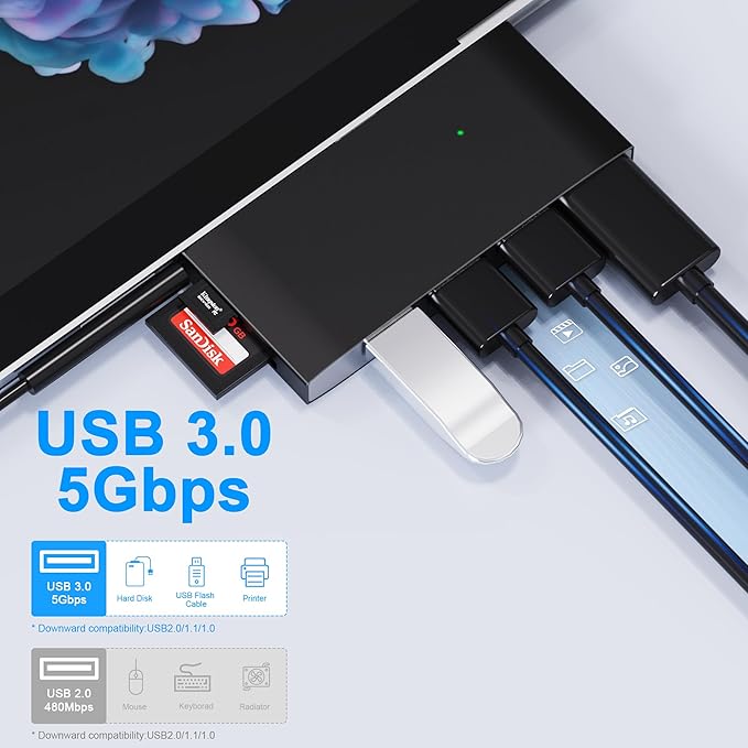Surface Pro 6/Pro 5/Pro 4 USB3.0 Hub Docking Station Surface Pro USB Hub Adapter SD/TF Slot 4K@30Hz HDMI Converter Surface Accessories Multiport Dongle for Surface Pro 6/5/4