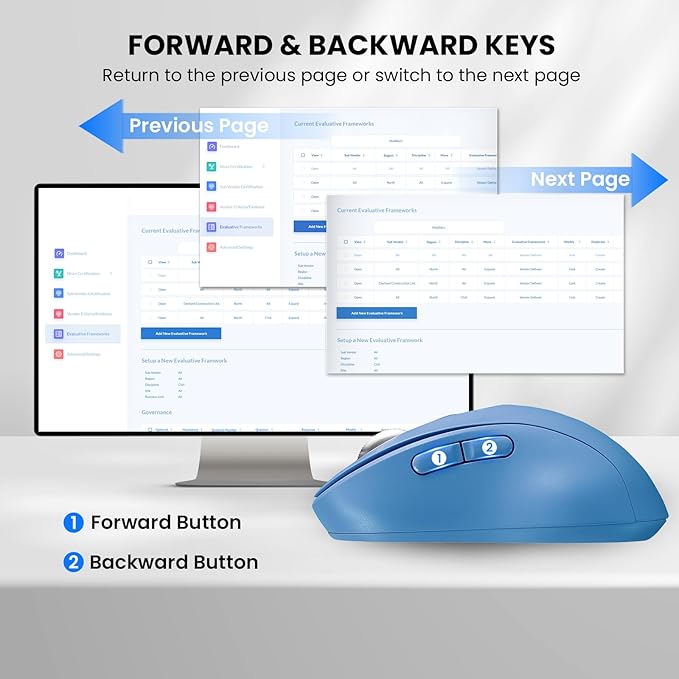 Wireless Bluetooth Mouse RechargeableUSB+BT×2Multi Device Quiet Ergo Computer MousesMetal 4-Way Super Scrolling± 3200 DPI10 ButtonPlug&ampPlayCordless Mice for LaptopTabletMaciPadPCPhone-