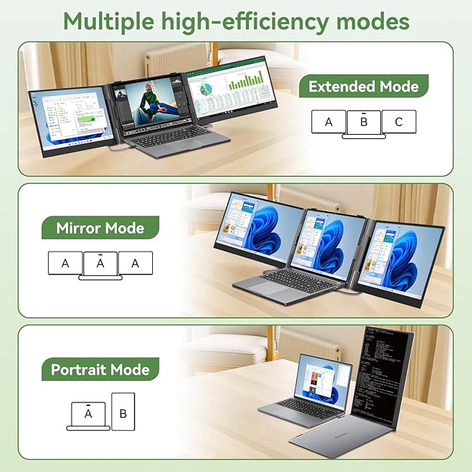 Blackview DCM8 Triple Laptop Screen Extender15.6 1080P FHD IPS Portable External ScreenTwo Cable USB C Travel for 13-17'' LaptopPlug &amp Play Compatible with Windows/Mac/Chrome OS/Mobile Devices