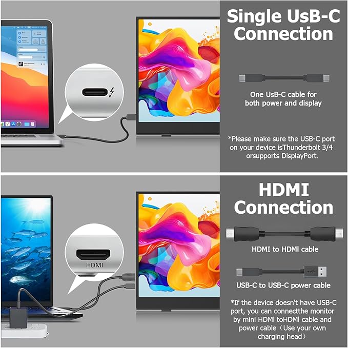 DHPL15.6 Inch Portable Monitor for Laptop - FHD 1080P IPS Anti-Glare Screen Dual USB-C/HDMI Built-in Speakers VESA Holes - Travel Screen Extender Compatible with Laptop PC Phone PS4/5 Switch