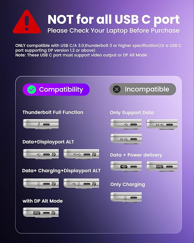 avedio links USB C to HDMI Multi Monitor Adapter HDMI Splitter 1 in 3 Out Extended Display for Triple Monitor with 100W PD Port Out 1 4K@60Hz Out 2 and 3 1080p Display for Windows Mac OS
