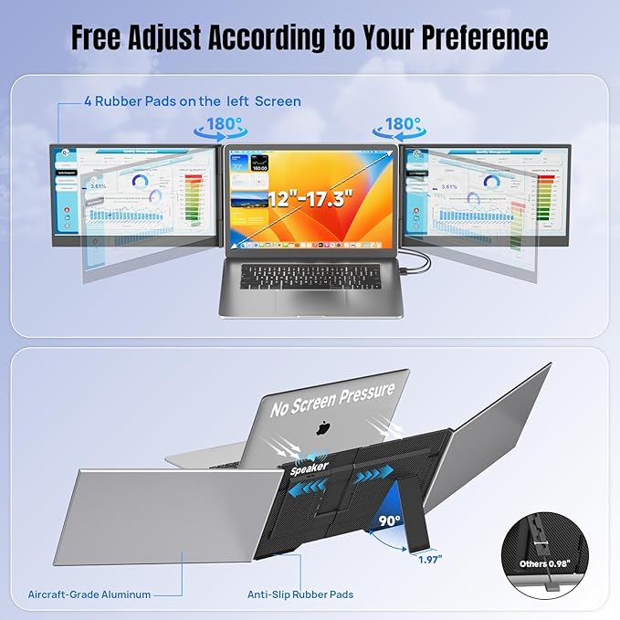 KEFEYA Laptop Screen Extender 15.6 1080P FHD IPS Ultra-Slim Triple Portable Monitor for Laptop 12-17.3 Eyes Care HDR Travel Monitor USB-C/HDMI Plug-Play Monitor Extender for macOS/Win and Phone