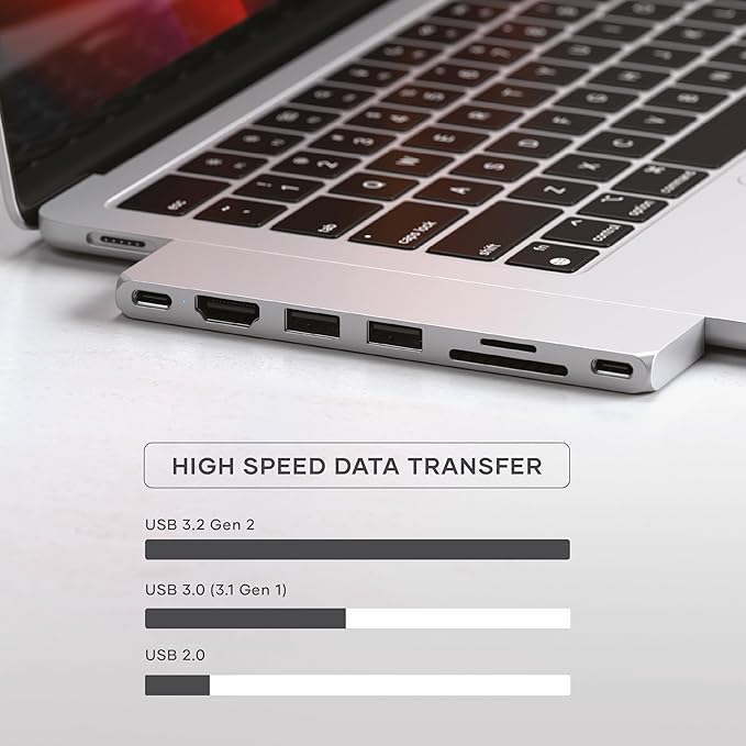 Satechi 7 in 1 USB C Hub Multiport Adapter Pro Slim USB C Dongle 100W Charging 4K HDMI USB 4 USB 3.2 Gen 2 SD/Micro Card Reader for Mac MacBook Air/Pro M5/M4 - Silver