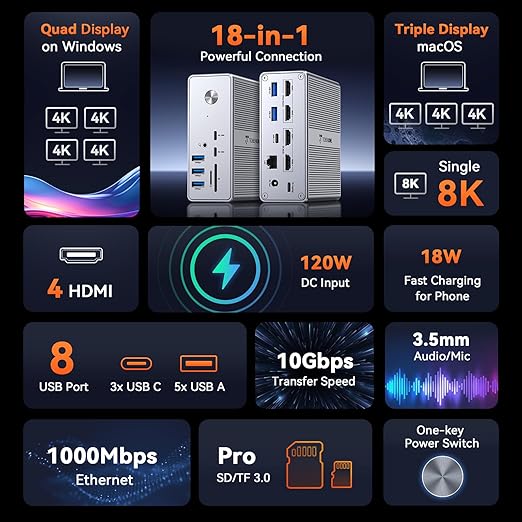TobenONE DisplayLink Docking Station 4 Monitor with 4 HDMI 18-in-1 Quad/Triple 4K@60Hz Display Dock with 120W Power Supply for Thunderbolt 5/4/3 USB4 USB-C Windows MacBook(8 USB Ethernet etc)