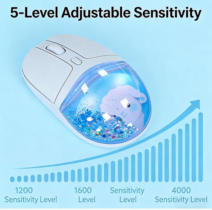 Wireless MouseGlitter Animal Design 3-Device Bluetooth &amp 2.4 G 4000 DPI RGB Light Multi-Mode Portable Mouse for PC Laptop Office Gaming Students Home Travel Use (Blue)