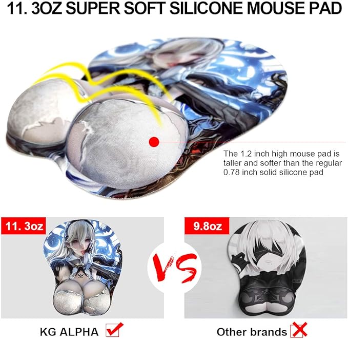 3D Anime Gaming Mousepad Ergonomic Mouse Pad with Wrist Support Rest Mousepad Gel Wrist Rest Memory Foam with Coaster Non-Slip &amp Pain Relief for Computer Wireless Office KG Alpha Corrin