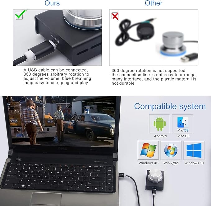 USB Volume Control AIMOS Lnline Volume Knob Lossless Audio Computer with 6.57ft USB Cable Mute Volume Control and PC Speakers Switch Control Module for XP MAC Vista Win 7 8 10 Android Etc