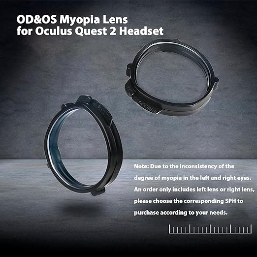 OD&ampOS Glasses Lenses Insert for Oculus Quest 2 Headset Professional OD&ampOS Glasses Lenses for Quest 2 Frame Plus Lens Combination (SPH:-2.00(ONLY One Right Lenses))