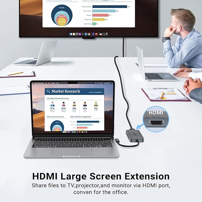 USB C Hub ZSIMC 7-in-1 Docking Station Multiport Adapter with 4K HDMI 100W Power Delivery 3 USB 3.0 Ports SD/TF Card Reader for MacBook Pro/Air iPad Pro/Mini 6 Surface and More Type C Laptops