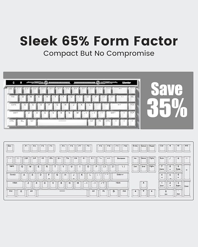 VK68 65% Gaming Keyboard Wired Backlit Mini Keyboard Ultra-Compact Anti-Ghosting No-Conflict 68 Keys Gaming Wired Keyboards for PC Laptop Windows Gamer White