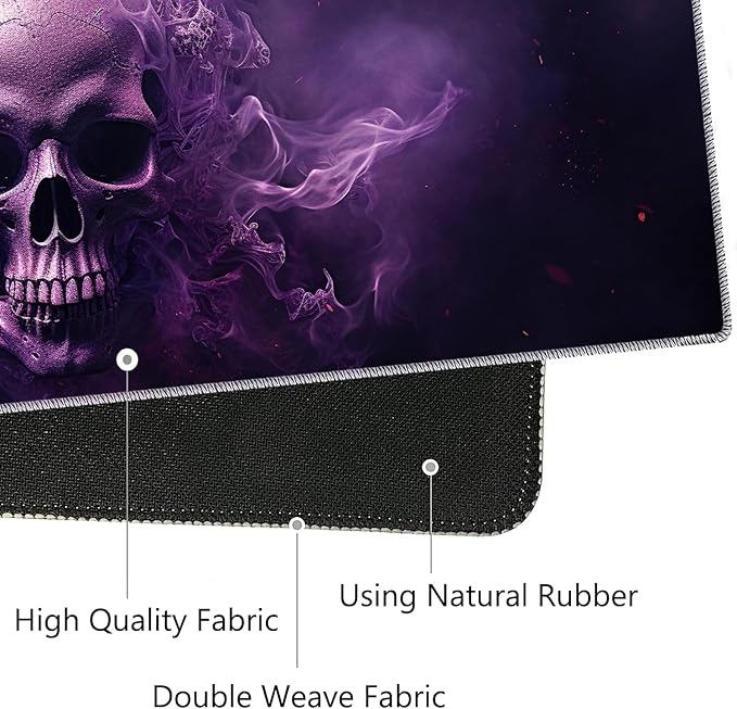 Mouse Pad Set Large Gaming Mouse Pad (31.5X 11.8 inches)+ Wrist Rest Pad + Coaster Ergonomic Wrist pad Home Office Desk Accessories Decor Supplies Smoke Skull
