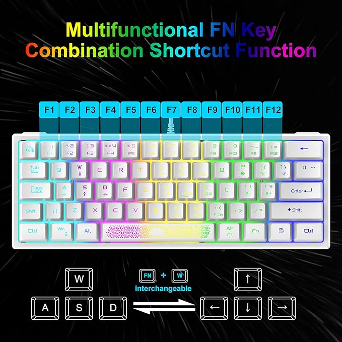 60% Gaming Keyboard and Mouse Combo Samll Mini RGB LED Backlight Mechanical Feeling and RGB 6400 DPI Honeycomb Optical MouseGaming Mouse pad for Gamers and Typists