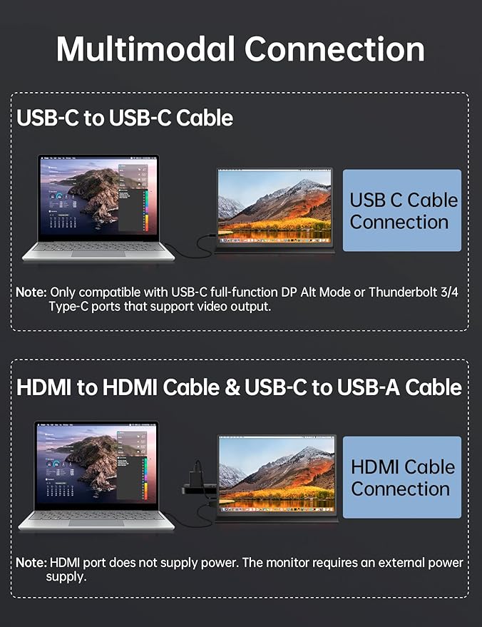 Small Portable Monitor 10.5 400 Nits 15:10 FHD 1280P IPS Screen Ultra-Slim Mini Monitor w/Smart Cover &amp Speaker USB C HDMI HDR Portable Gaming Monitor Travel Monitors for Laptop PCs