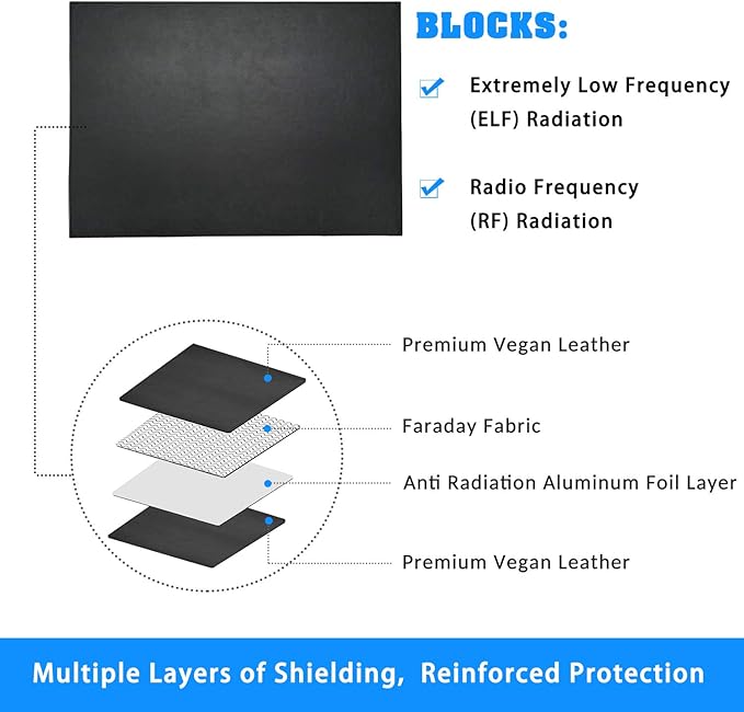 Laptop Pad Protection Laptop Pad E/M*F Protect &amp Heat Shield Protection Suitable for Ipad/Cell Phones Laptops Tablets Notebooks Laptop Pad