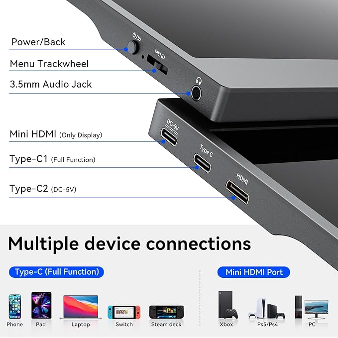 15.6 Inch Portable Monitor FHD 1080P IPS Display with USB C and HDMI Ultra Slim Travel Screen Extender for Laptop and Gaming