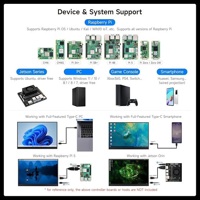 waveshare Luckfox 14inch Portable Monitor with Stand IPS Screen Mini HDMI Interface 1920 × 1200 Full HD 178° Viewing Angle ABS Case 100% sRGB High Color Gamut Supports HDR No Touch