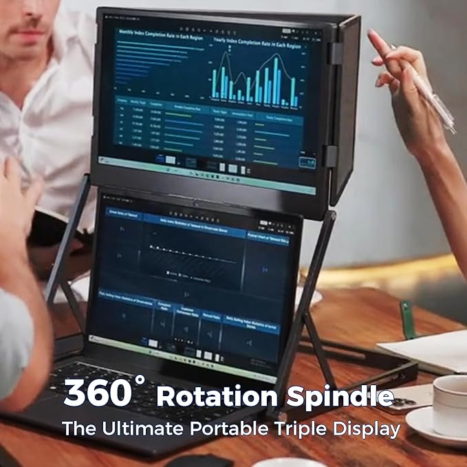 15.6 Triple Laptop Screen Extender 3× FHD 1080P IPS Portable Foldable Triple Monitor USB-C (DP Alt Mode) &amp HDMI Plug n Play Fits 13–17 Laptops Windows/Mac/Android
