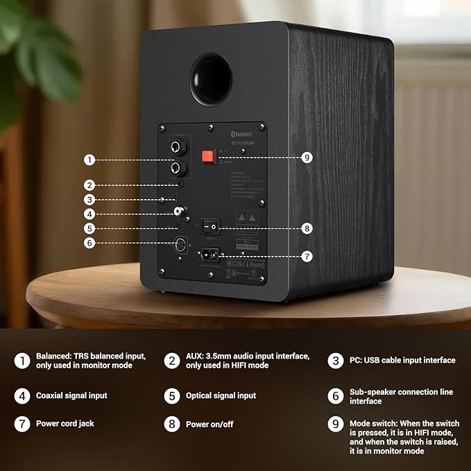 Sanyun SW206 4” HiFi Bookshelf Speakers with Studio Mode 80W Active Bluetooth 5.4/Optical/Coaxial/TRS/Aux/24bit DAC USB for Turntable TV PC Desktop MDF Cabinet Remote Control Black