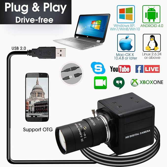 SVPRO 1080P Webcam with Zoom Lens 5-50mm 10X Optical ZoomManual FocusH.264 Low Light PC Camera with IMX323 Sensor USB Comptuer Camera for StreamingVideo ConferenceStudio Recording