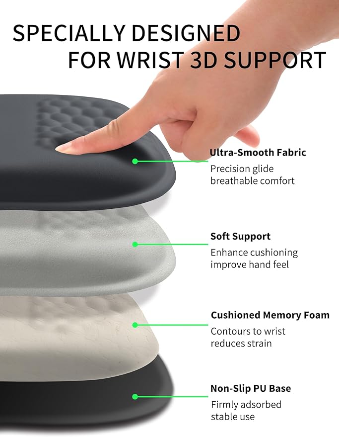 Hokafenle Ergonomic Wrist-Hugging Mouse Pad Wrist Support U-Shaped Holding Wrist Rest Mousepad for Carpal Tunnel Pain Relief with Cushioned Memory Foam Slope Massage Bulge (10.2x8.3 inDark Grey)