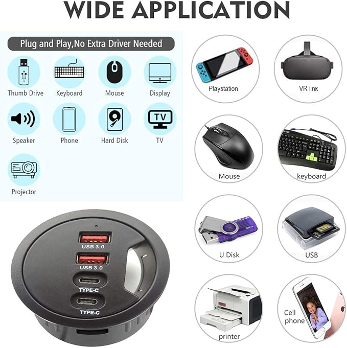 Grommet Desk-Fit USB 3.0 Hub (Diameter 2.36 or 60MM) 2 Port Type A&amp2 Port Type CCompatible Charging and Data Transmission