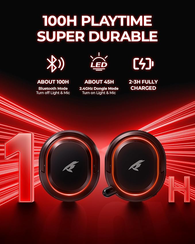 Wireless Gaming Headset 7.1 Surround Sound 2.4Ghz USB Gaming Headphones Bluetooth 5.4 100-Hr Noise Canceling Mic RGB Light Wireless Headset for PC PS5 PS4 Mac Switch ONLY Wired Mode Suit for Xbox