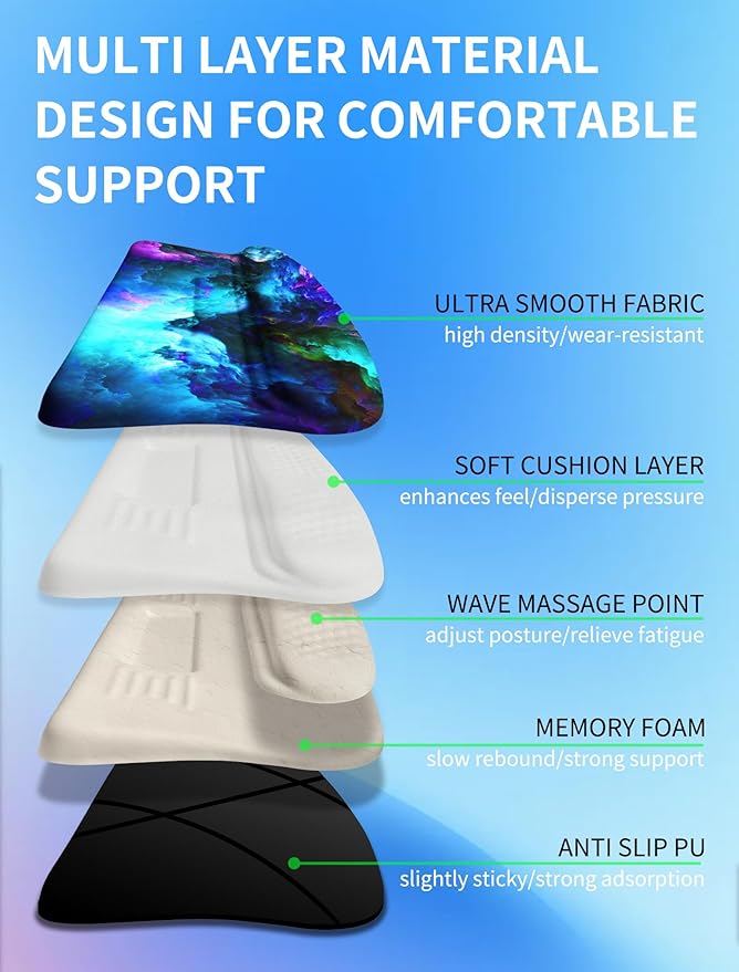 Ergonomic Wave Wrist Rest with Keyboard Stand Cushioned Palm Rest Comfortable Integrated Memory Foam for Natural Typing and Relieve Wrist Pain Nebula