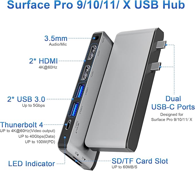 Surface Pro 9/10/11/X Docking Station Quad Display Surface pro 11 USB Hub with Dual 4K@60Hz HDMI USB-C (4K@60Hz Video+40Gbps Data+100W Charge) 2 USB3.0 SD/TF 3.5mm Mic for Surface Pro 11/10/9/X