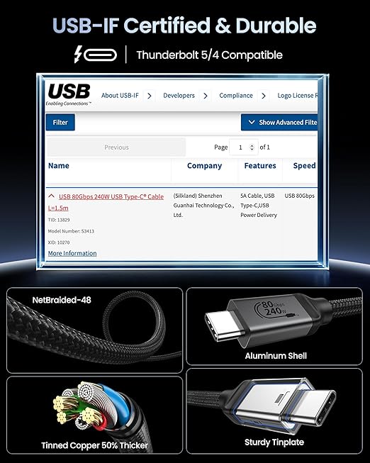 Silkland USB-IF Certified USB 4 for Thunderbolt 5 Cable 80Gbps 120Gbps for Dual 8K 240W PD3.1 Charging Braided USB C Video Cable Compatible for Thunderbolt 4 MacBook iPhone 17/16 Mac mini 5FT