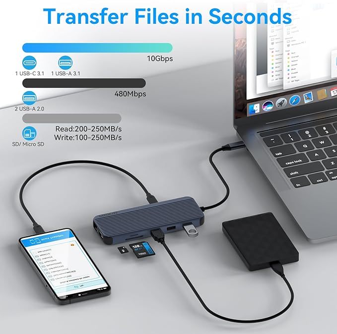 3 HDMI Laptop Docking Station MOKiN USB C Dock 3 Monitors 12 in 1 USB C to 3 HDMI Adapter with 10Gbps USB A&ampC 3.1 2*USB A 2.0 100W PD EthernetSD/TFAudio Port for HP/Dell/Lenovo