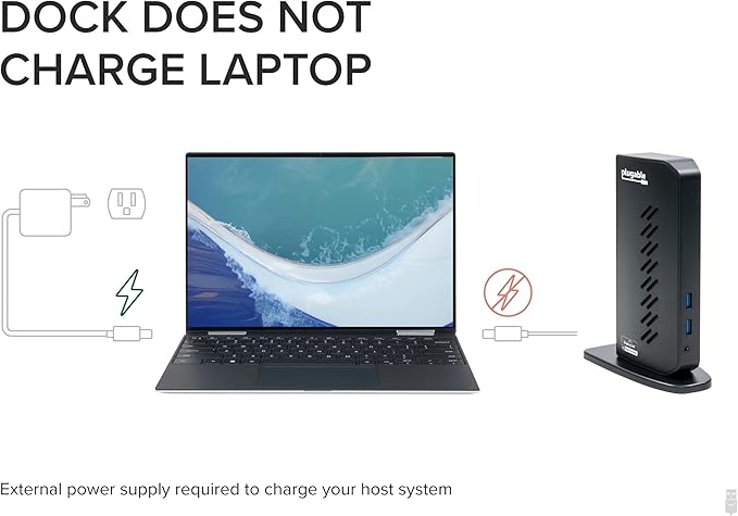 Plugable Dual DisplayPort &amp HDMI Docking Station - USB 3.0 &amp USB-C Laptop Dock for Dual Monitors DisplayLink Mac (Driver Required) ChromeOS &amp Windows Gigabit Ethernet and Audio (UD-695