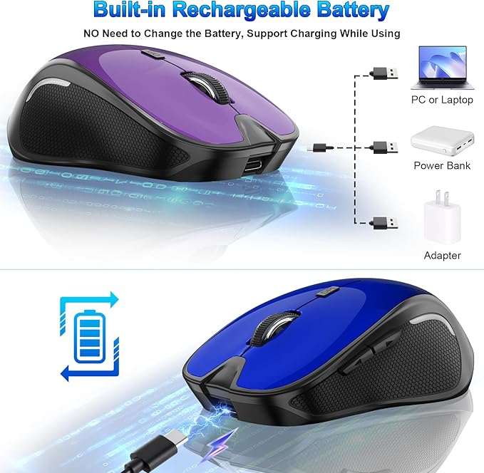 Mouse for MacBook Bluetooth Wireless Mouse Laptop MacBook Air Mac Pro Silent Rechargeable PC iPad Optical Mouse with Jiggler Dual Mode Switch Bluetooth 5.2/3.0 and 2.4GHz USB Type-C Receiver PURPLE