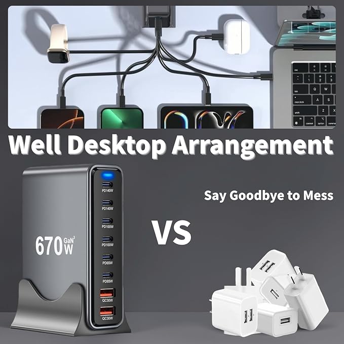 670W USB C Fast Charger Block 8 Ports GaN III USB Chagring Station Dual 140W PD PPS HUB for Multiple Devices Laptop Adapter Compatible with MacBook Pro/Air iPad iPhone Pro Max Galaxy Dell HP