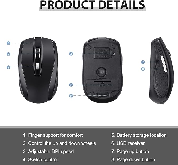 Macarrie 48 Pack Wireless Mouse for Laptop 1200dpi Wireless Computer Mouse Bulk with 6 Buttons Included USB Receiver Compatible with Windows Pc Computer