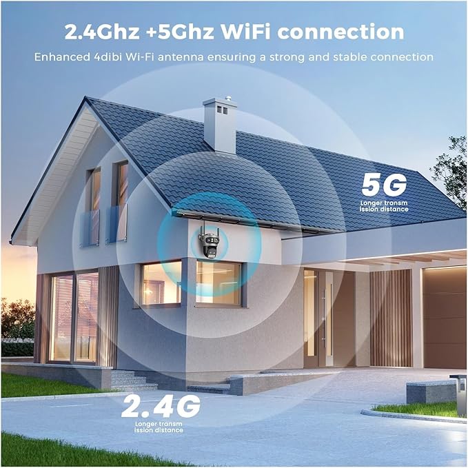 16MP WiFi Camera IP PTZ Three Screen 180° Wide Angle Auto Tracking 10X Digital Zoom 20MP Security Protection(UK Plug20MP with 32G Card)
