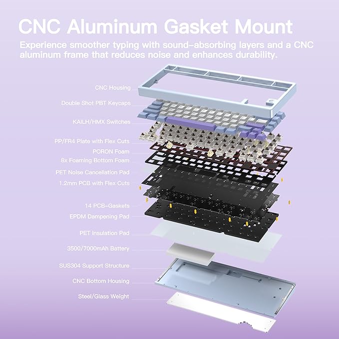 KEEBMONKEY WOBKEY Rainy 75 CNC Aluminum HMX/JWK/Cocoa Switches Triple-Mode Connectivity Mechanical Keyboard with Superior Acoustics RGB/FR4/Silver SUS304/7000mAh/Cocoa Switch (Pro - Purple)