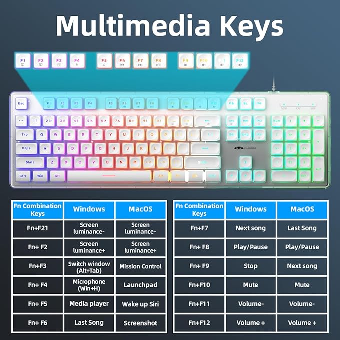 Camiysn Gaming Creamy Keyboard and Mouse White 104 Keys RGB and 6 Speed RGB Mouse Combo Pudding Keycaps Silent Computer Keyboard for Computer/PC/Laptop/Mac/Windows/Office