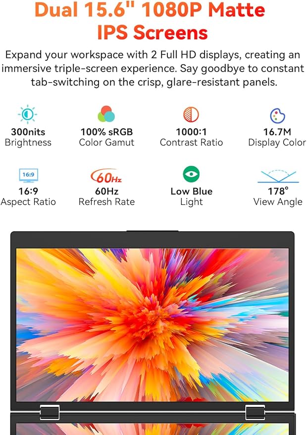 HotYeah Triple Laptop Screen Extender 15.6 Dual Stacked Monitor (Windows/Mac/Android)1080P FHD Folding Portable Travel Extended Screen w/Kickstand &amp VESA 180° Rotation Double Monitor for Lapt