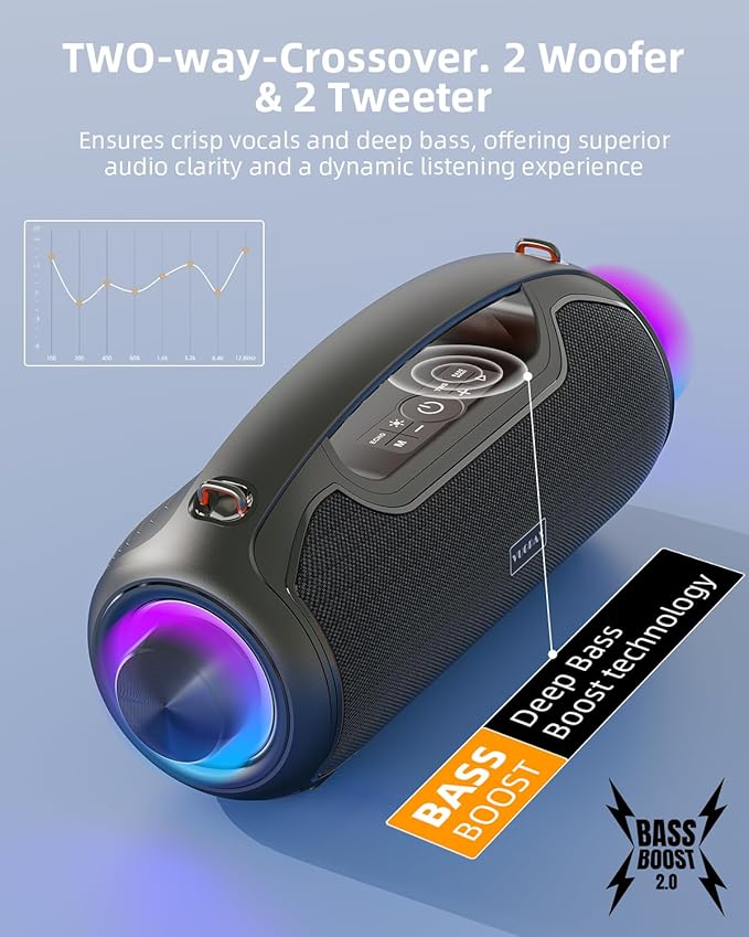 Upgrade Portable Bluetooth Speakers Wireless 200W MAX Loud Powerful Speaker w/Deep Bass IP65 Waterproof/ BT5.4 for Outdoor Party Camping Tailgating Beach Large Workshop Garage 24H Playtime