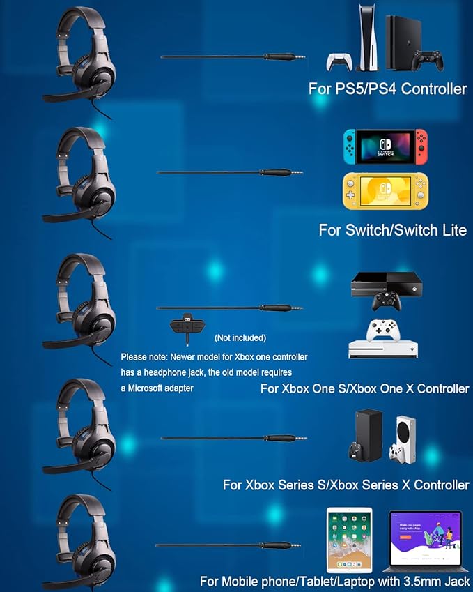 One Ear Headset with Mic for PS5/PS4/Xbox One/Xbox Series X/S/Nintendo Switch/Lite/Steam Deck Gaming Headphone with Microphone Control 3.5MM Wired Unilateral Chat Headset for Laptop/Tablets/Phone/PC