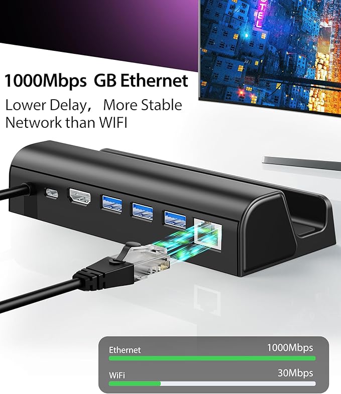 Antank 6-in-1 Docking Station for Steam Deck/ROG Ally Steam Deck Dock with HDMI 2.0 4K@60Hz Gigabit 1000Mbps Ethernet 100W PD Fast Charging and 3 USB-A 3.0 USB-C Port for Valve Steam Deck OLED
