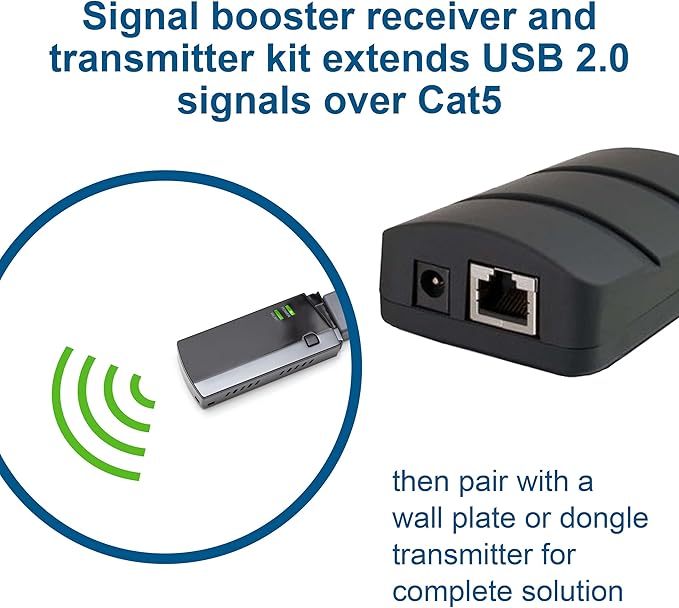 C2G / Cables to Go Trulink USB 2.0 Superbooster Dongle Kit (53880)