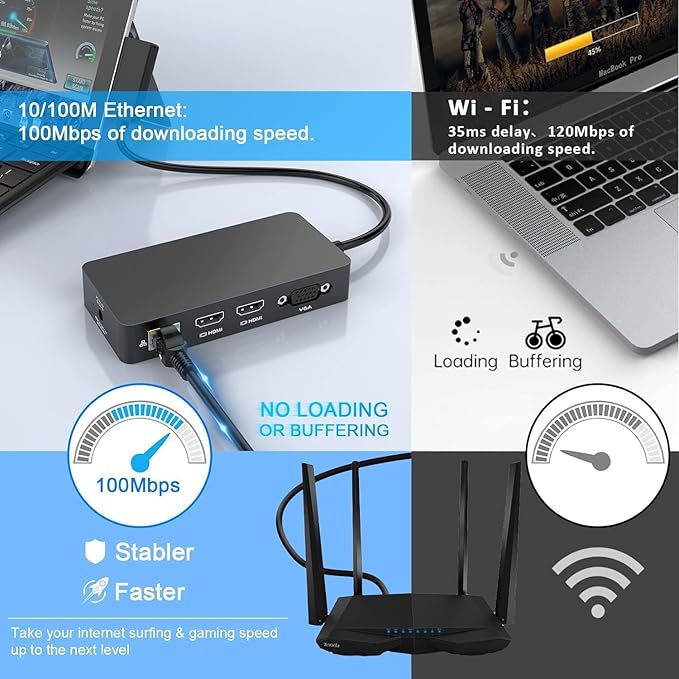 for New MS Surface Dock Triple Display with Power Supply12 in 1 Surface Pro Docking Station Dual 4K HDMI+VGA for Surface Pro 9/8/X/7/6/5/4/3Surface Laptop go/5/4/3/2/1Surface Book 3/2/1