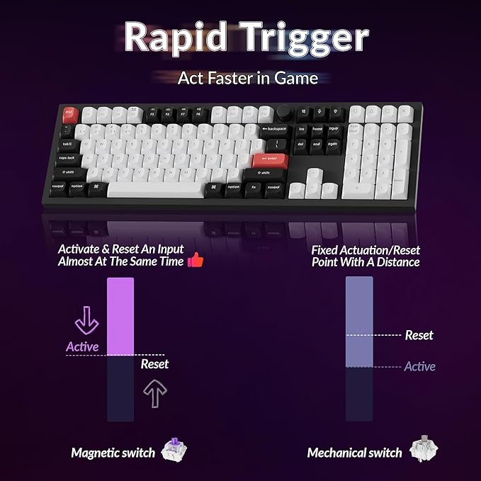 Keychron Q6 HE Wireless Custom Mechanical 100% Full Keyboard 2.4 GHz/Bluetooth/Wired QMK Rapid Trigger Hot-Swappable Programmable Gateron Double-Rail Magnetic Switches for Mac Windows Carbon Black