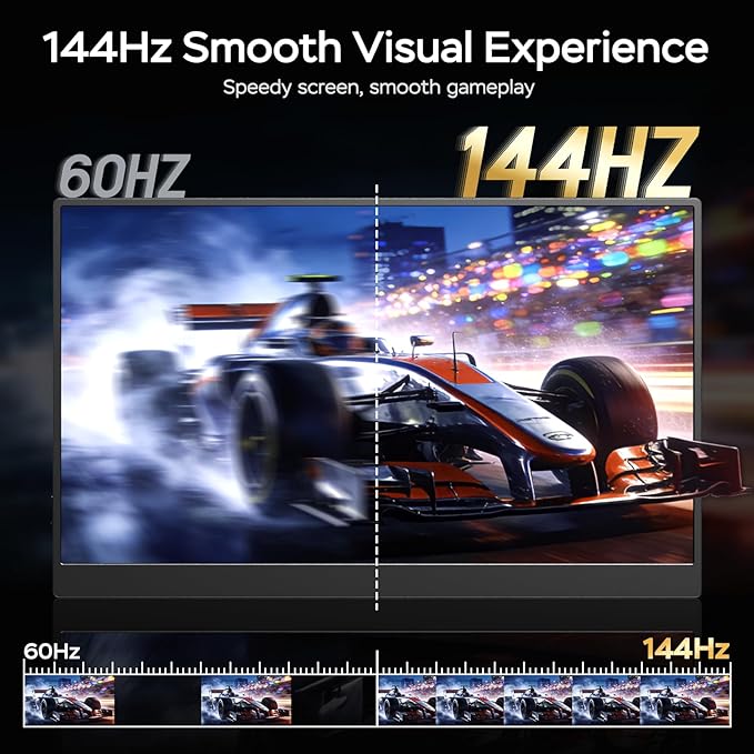 Yxk 17.3 Portable Monitor 1080P 144Hz IPS HDR | Travel Display for PC/Mac/Phone/Console/Laptop | Smart Cover &amp Speakers
