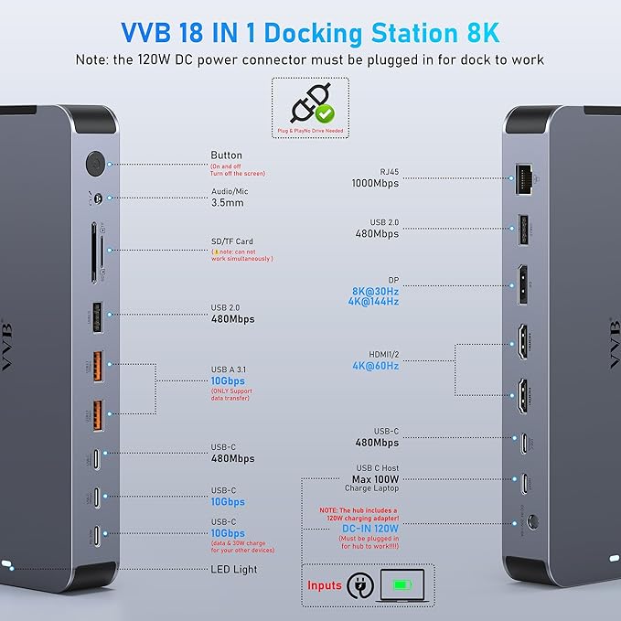 USB C Docking Station Dual Monitors Type C Hub Multiple Adapter Dongle for Dell HP Lenovo Laptop USB C Dock Triple Display with 2 HDMIDisplayPort 8KUSB A/C Ports120W DC PowerEthernetSD/TFAudio