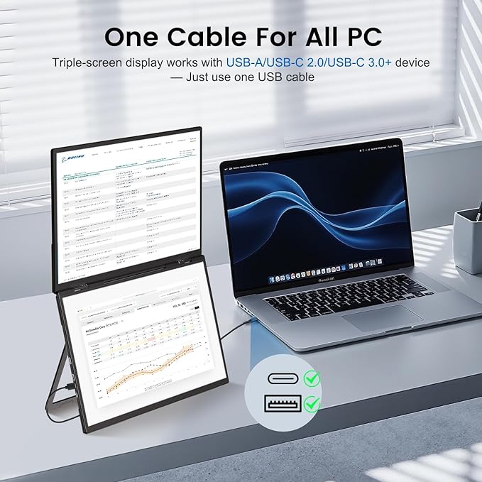 18.5'' Portable Dual Monitor One Cable Laptop Screen Extender FHD 1080P 100Hz Type-C USB-A HDMI Folding Stacked Triple Monitor Built-in Stand Speakers for Laptop Desktop Windows Mac(Driver Need)