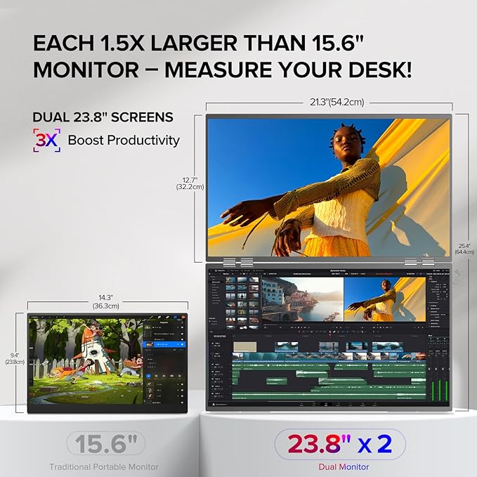 UPERFECT Delta 23.8 100Hz Portable Dual Monitor for Laptop Screen Extender 1080P HDR 360° Folding Stacked Triple Monitor with Stand &amp VESA for Laptop PC Phone Game Console (No Driver Needed)